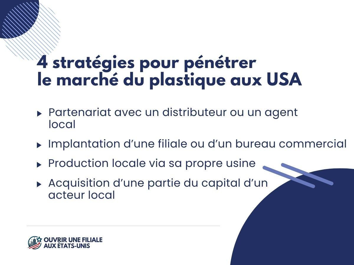 strategies-penetration-marche-plastique-etats-unis-usa