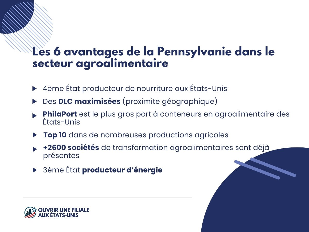 avantages-pennsylvanie-secteur-agroalimentaire-agriculture