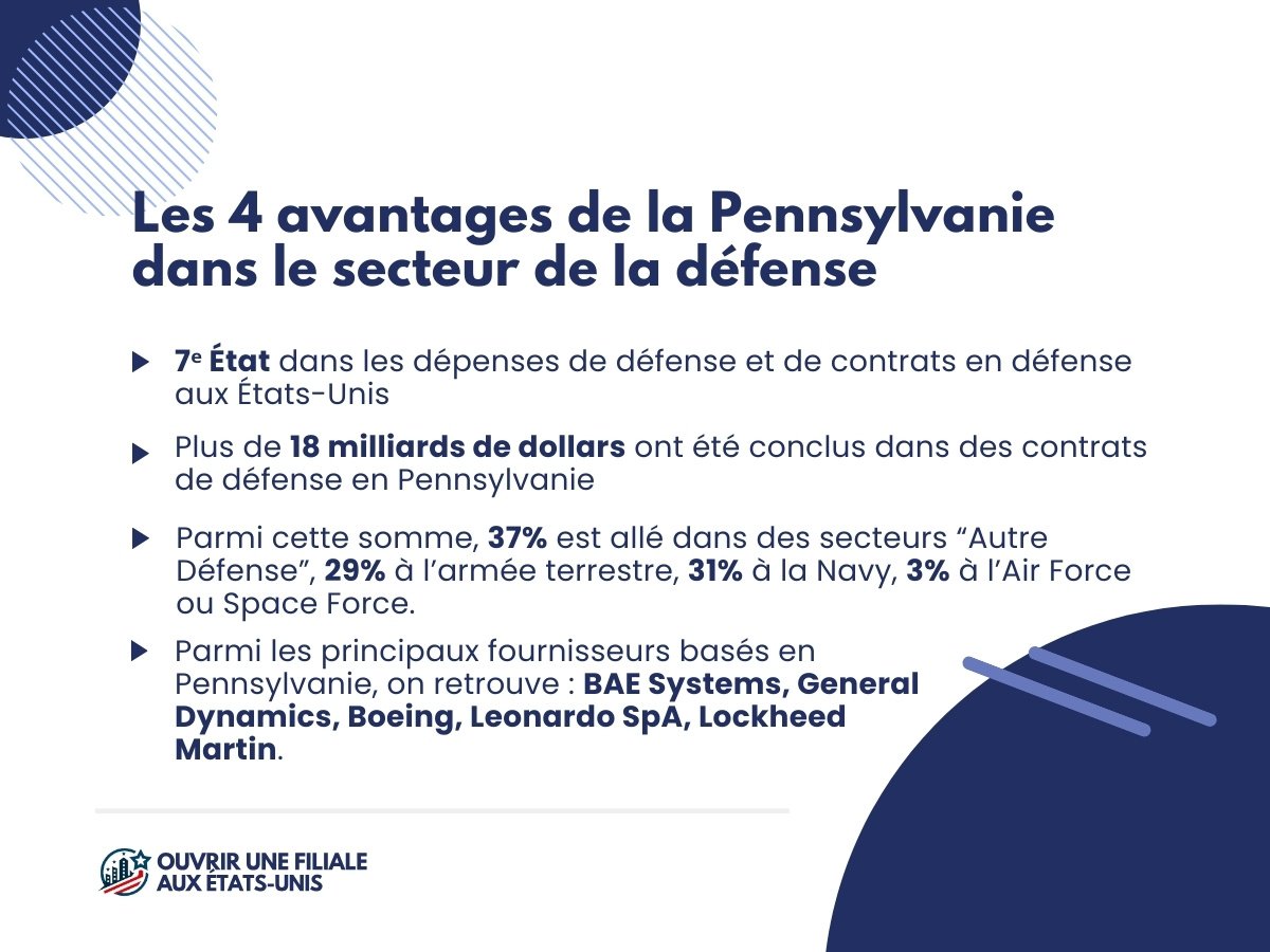 avantages-pennsylvanie-secteur-defense