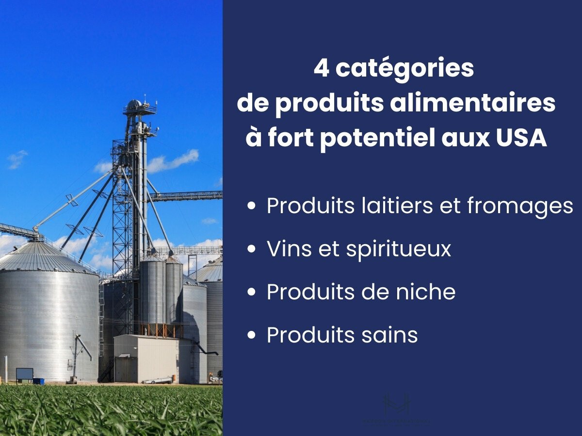 segments-porteurs-agroalimentaire-usa-pennsylvanie
