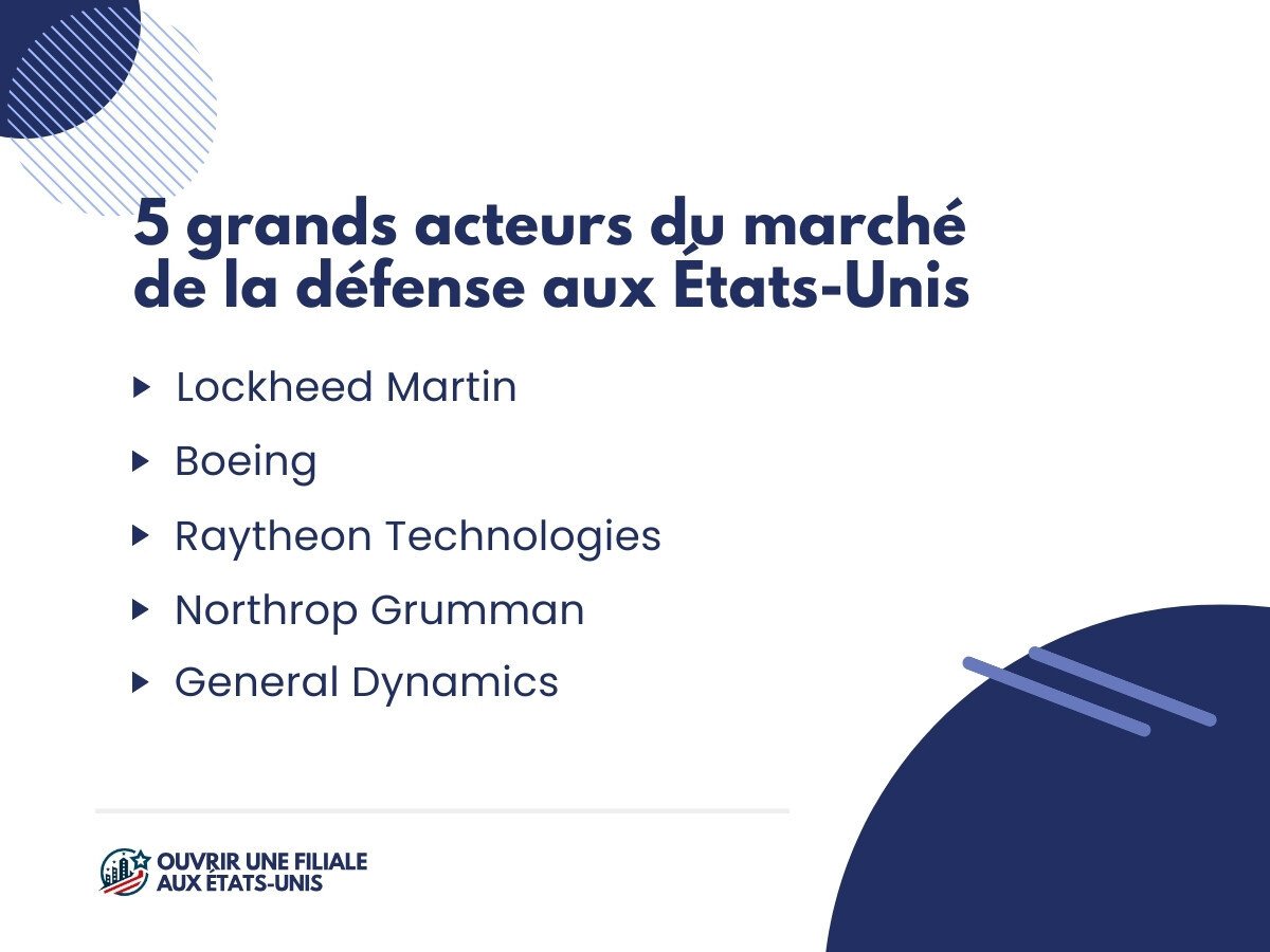 acteurs-marche-defense-etats-unis-pennsylvanie