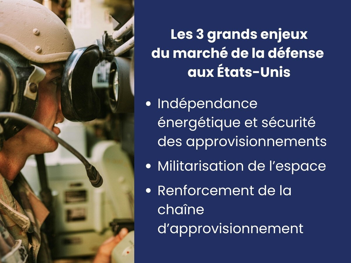 enjeux-marche-defense-etats-unis