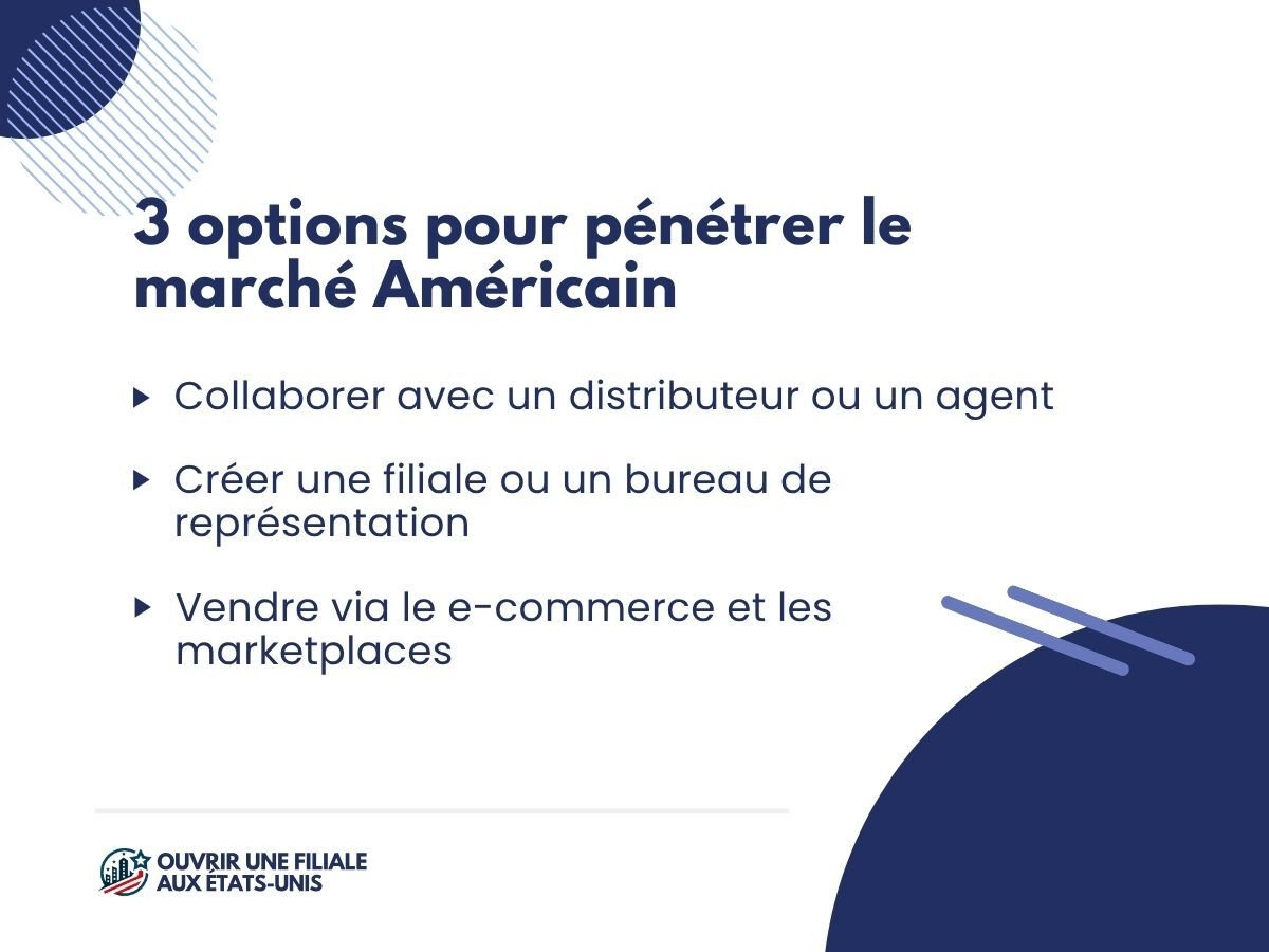 options-penetration-marche-americain