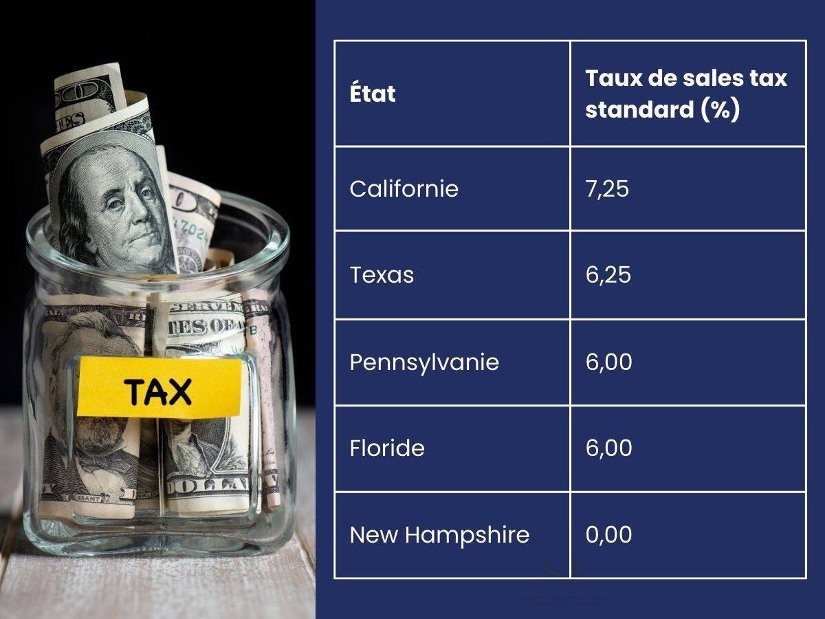 sales-tax-standard-resume